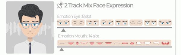 پک ابزار ساخت موشن گرافیک