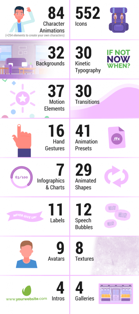 جعبه ابزار موشن گرافیک EXPLAINER VIDEO TOOLKIT 3