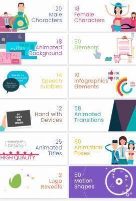 موشن گرافیک شامل کارکتر مسلمان و عرب